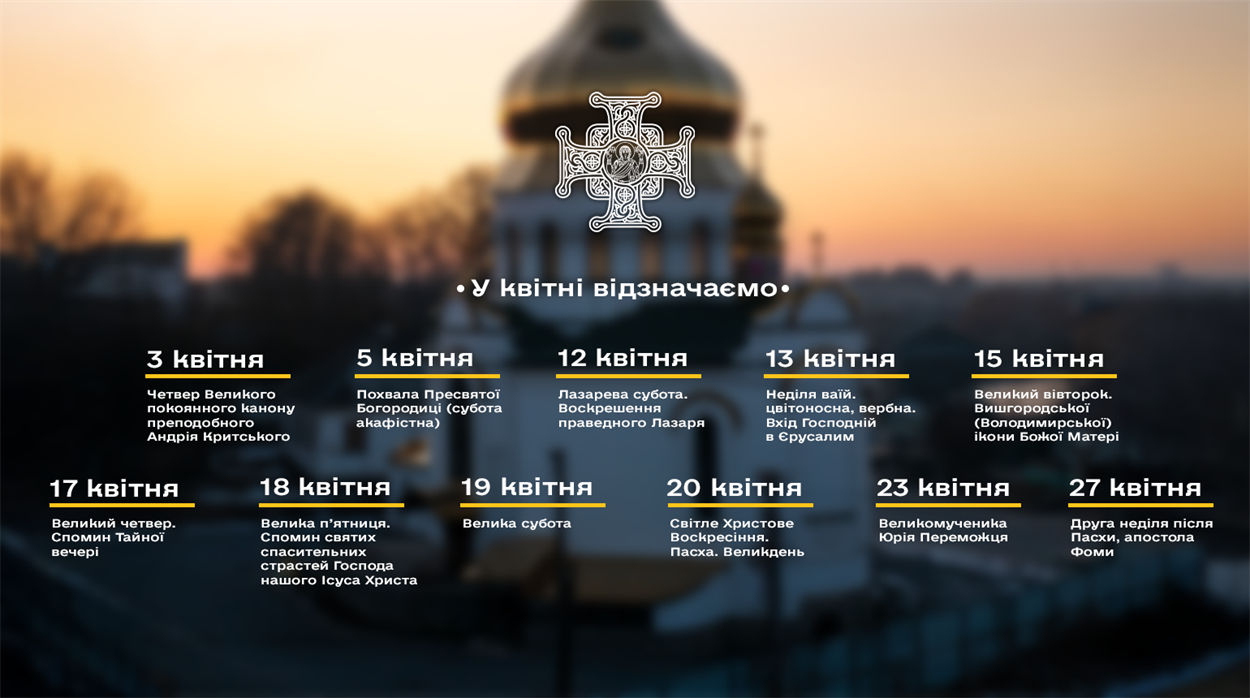 Церковний календар на квітень місяць