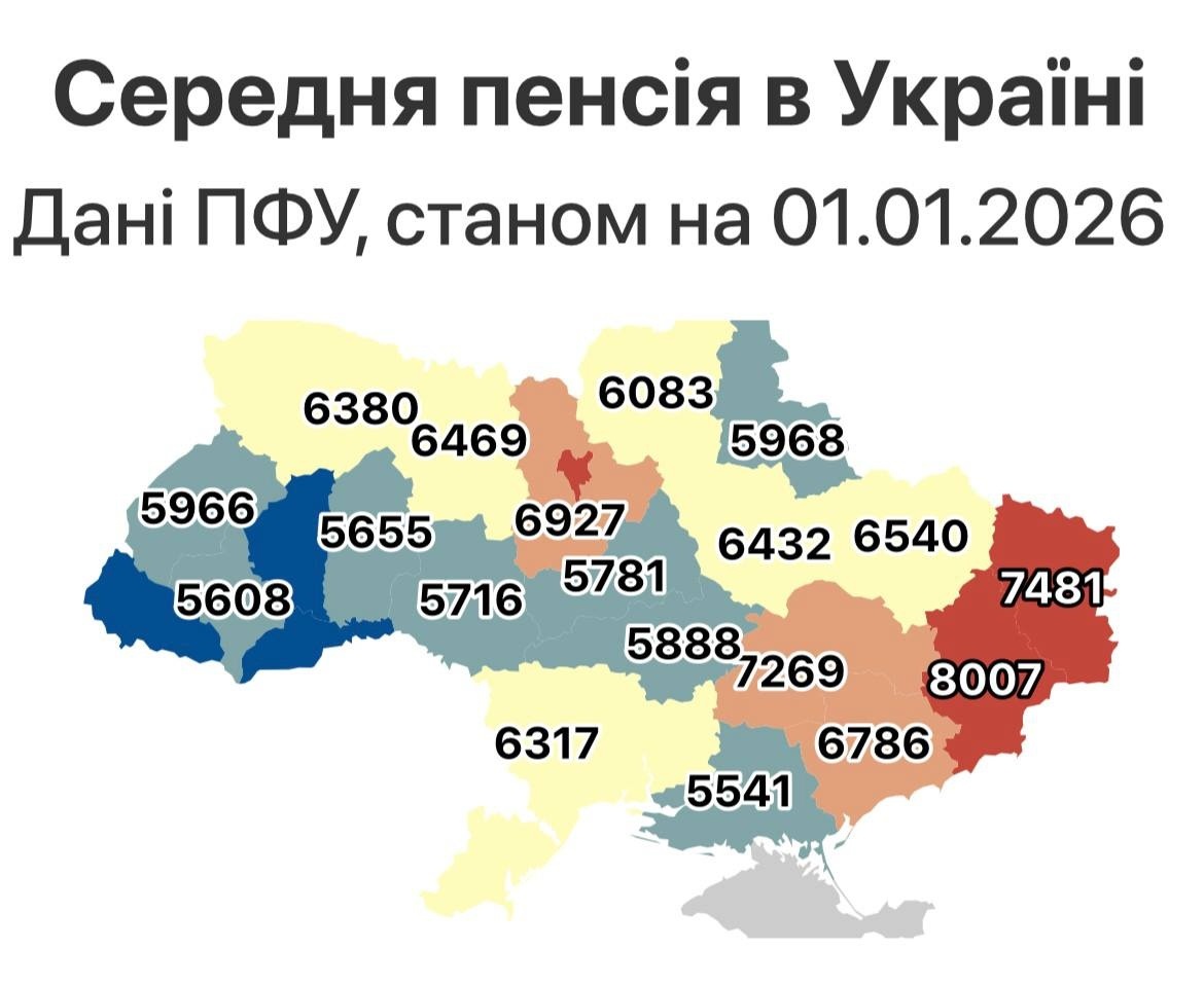 Середня пенсія в Україні